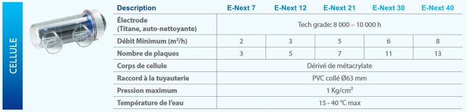 lectrolyseur-piscine-e-next-astrapool-distripool